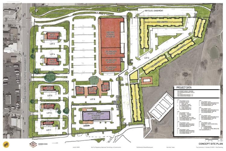 Kerrville Texas illustrated sitemap for tivy commons development - mixed-use development which will include national retail stores, restaurants and residential units, as well as a boutique hotel. by sendero cross capital